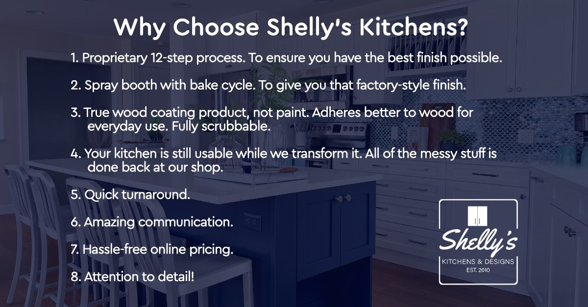 Why Choose Shelly's Kitchens? . Proprietary 12-step process. To ensure you have the best finish possible. 2. Spray booth with bake cycle. To give you that factory-style finish. True wood coating product, not paint. Adheres better to wood for /eryday use. Fully scrubbable. U9929 N 0909  4. Your kitchen is still usable while we transform it. All of the messy stuff is done back at our shop.5. Quick turnaround.  6. Amazing communication. 7. Hassle-free online pricing.  8. Attention to detail!